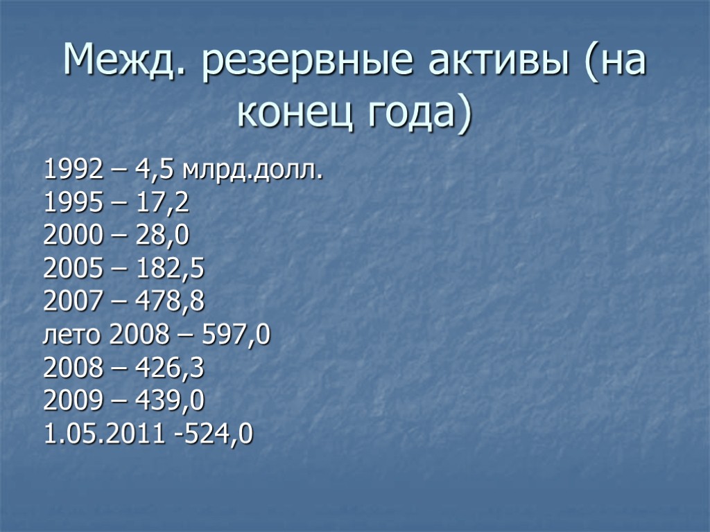 Межд. резервные активы (на конец года) 1992 – 4,5 млрд.долл. 1995 – 17,2 2000